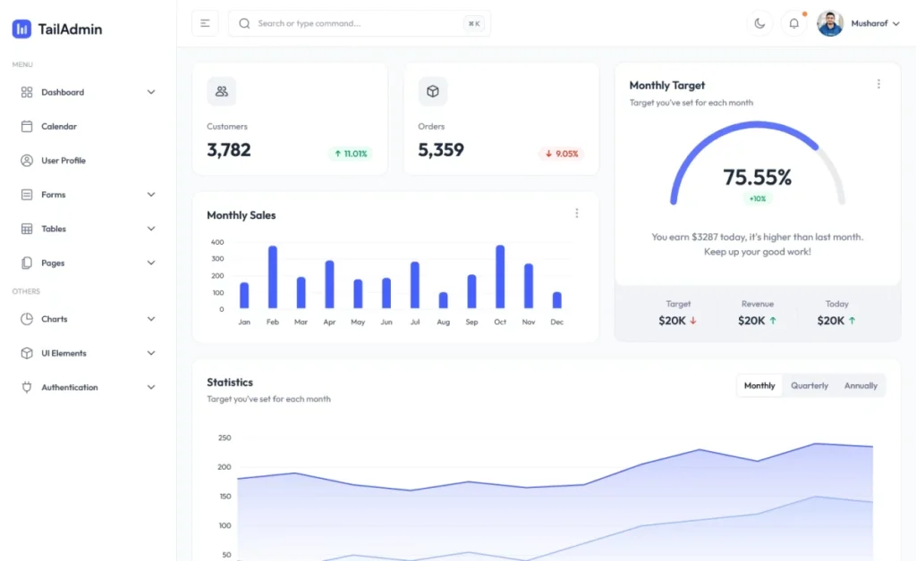 TailAdmin – Free Tailwind CSS Admin Dashboard Template TailAdmin – Free Tailwind CSS Admin Dashboard Template